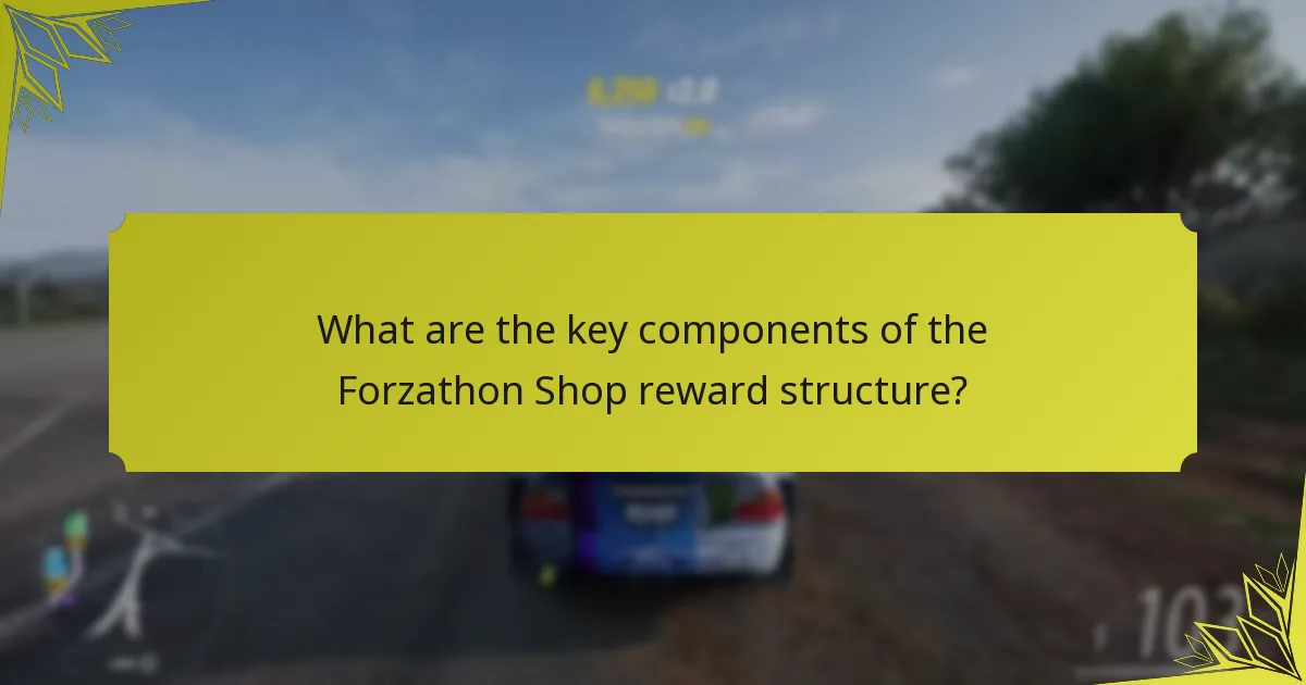 What are the participation requirements for Forzathon events?